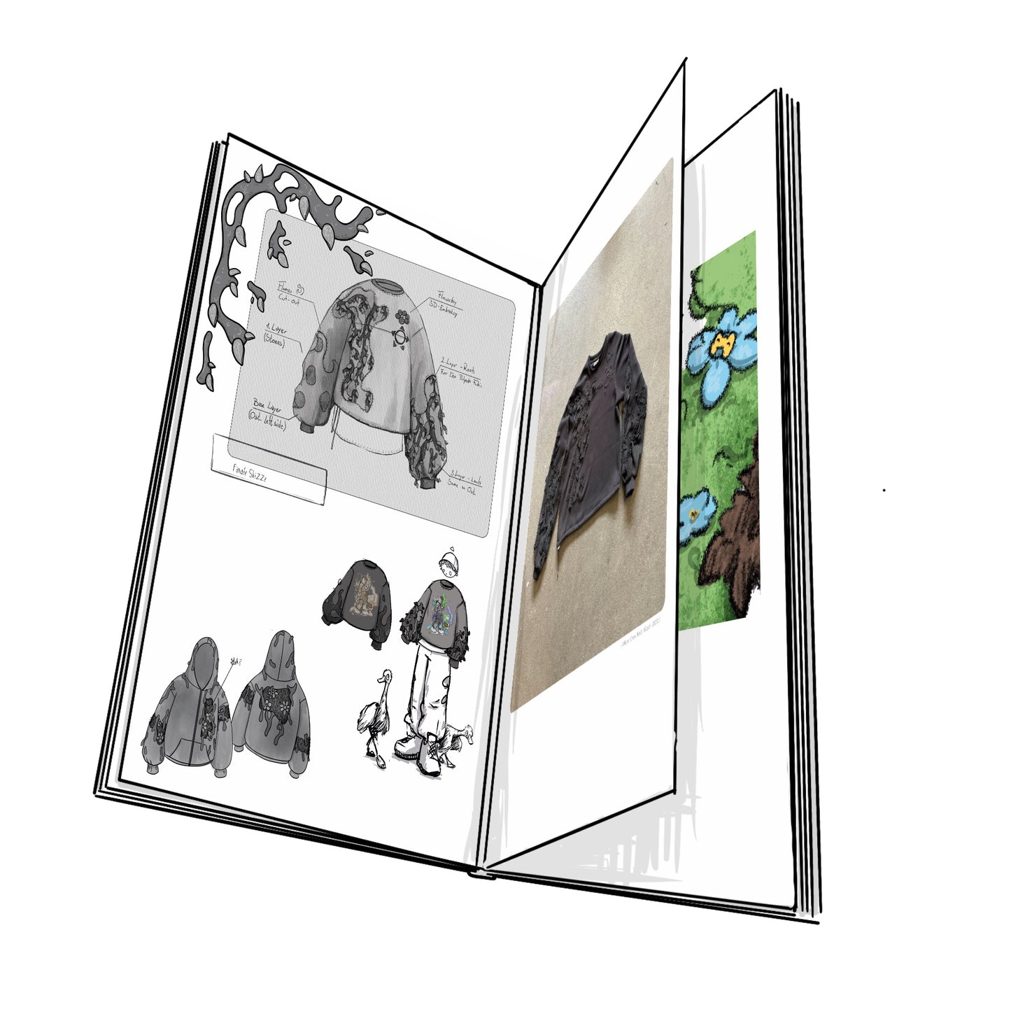 Sketch N Flex 2 (erstes Sample)